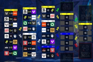 科隆Major首日赛果:LVG进1-1组 TYLOO两连败 生死战将对阵SINNERS